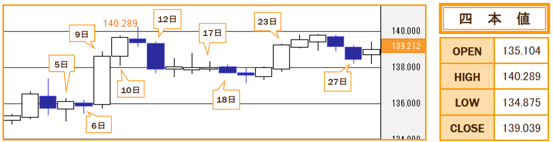 f:id:gaitamesk:20201202122206p:plain