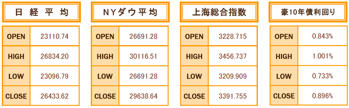 f:id:gaitamesk:20201202124930p:plain