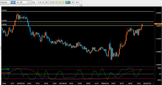 f:id:gaitamesk:20201202132145p:plain