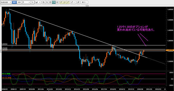 f:id:gaitamesk:20201202132150p:plain