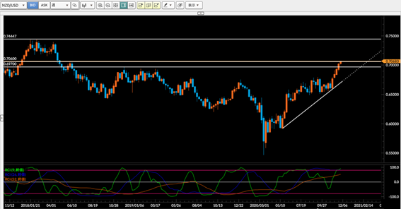 f:id:gaitamesk:20201202132155p:plain
