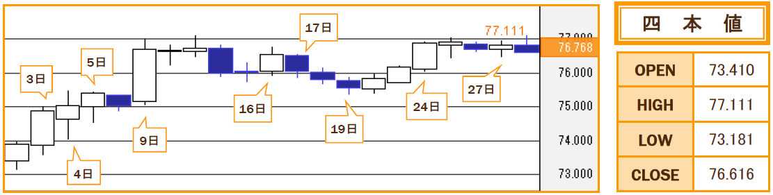 f:id:gaitamesk:20201202135921p:plain