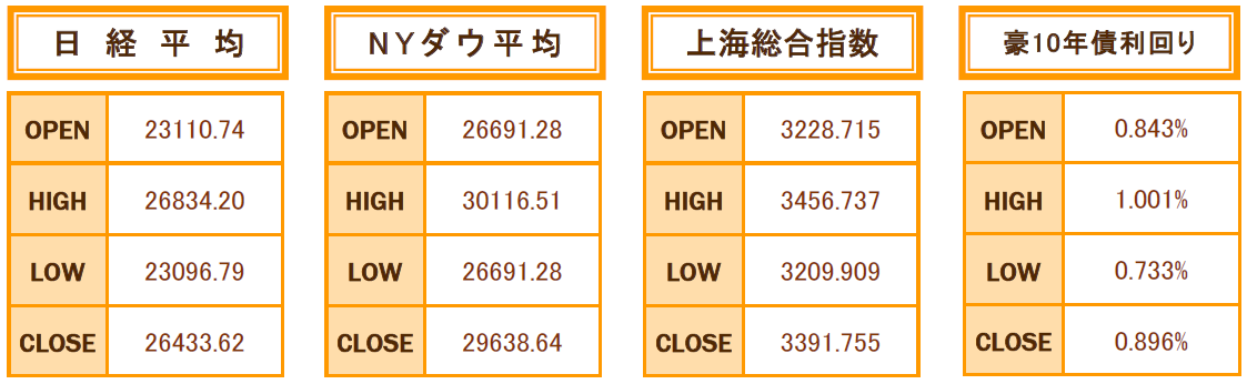f:id:gaitamesk:20201202140345p:plain