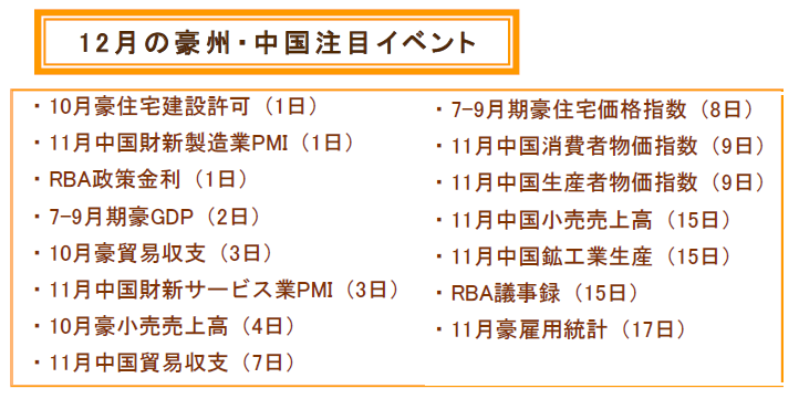 f:id:gaitamesk:20201202150136p:plain