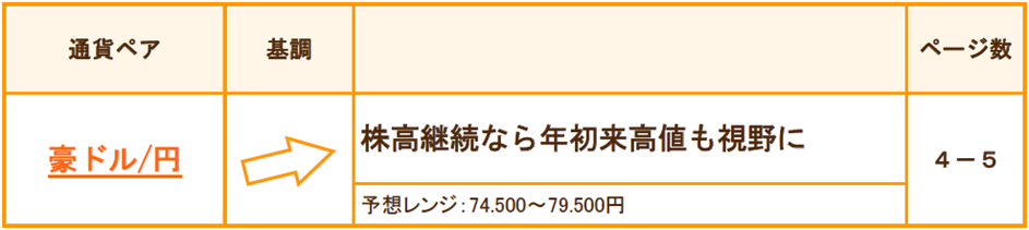 f:id:gaitamesk:20201202151425p:plain