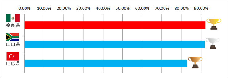 f:id:gaitamesk:20201203165000p:plain