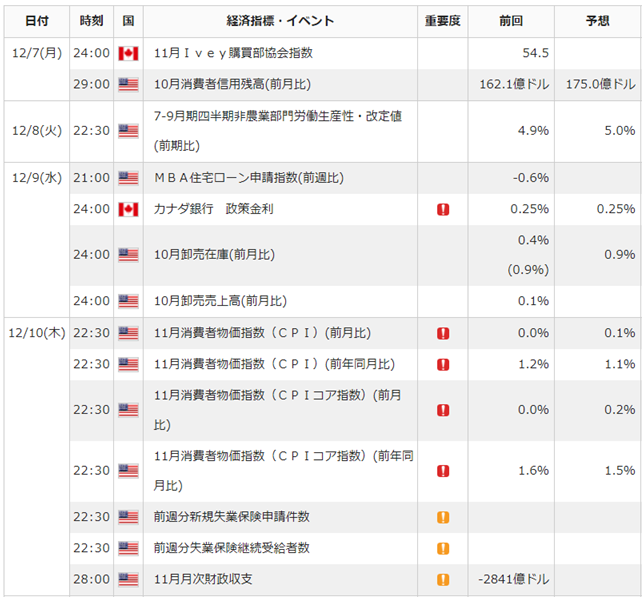 f:id:gaitamesk:20201204163434p:plain