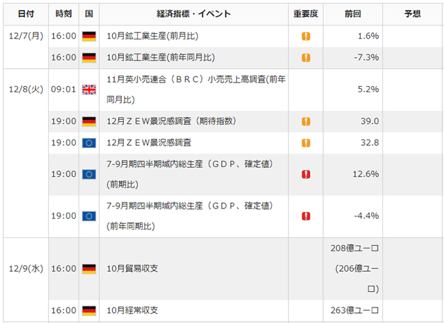 f:id:gaitamesk:20201204163539p:plain