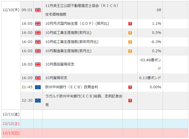 f:id:gaitamesk:20201204163553p:plain