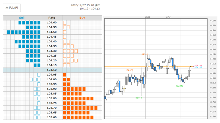 f:id:gaitamesk:20201207161359p:plain
