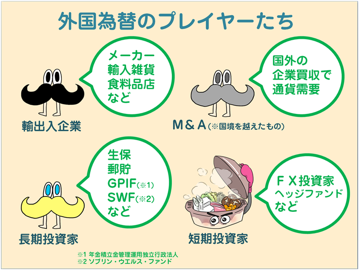 f:id:gaitamesk:20201209121356p:plain