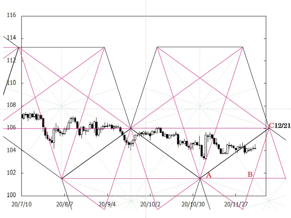 f:id:gaitamesk:20201211120452p:plain