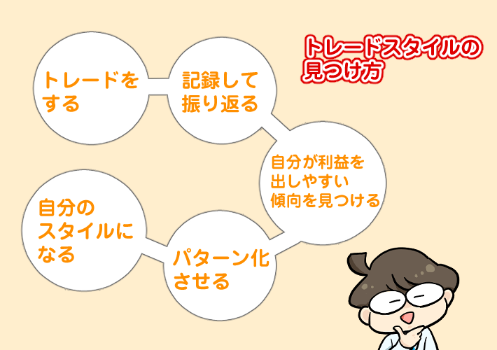 f:id:gaitamesk:20201218153424p:plain