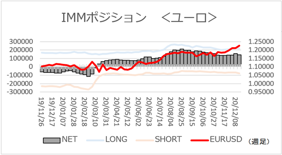 f:id:gaitamesk:20201221165647p:plain
