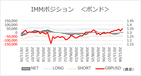 f:id:gaitamesk:20201221165705p:plain