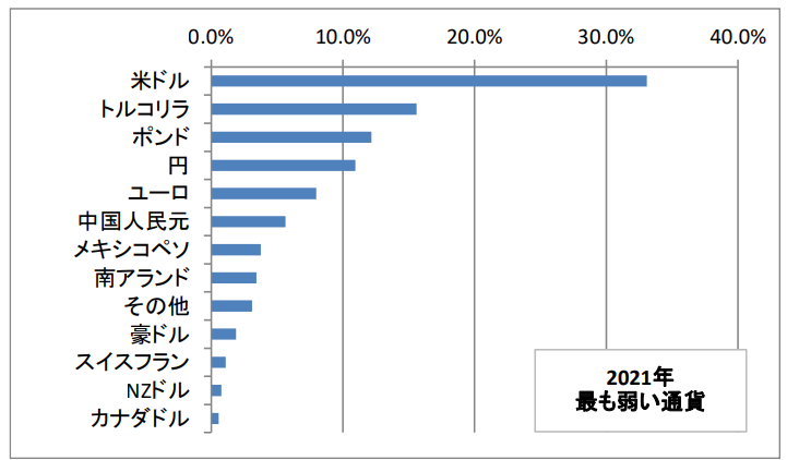 f:id:gaitamesk:20201225135845p:plain