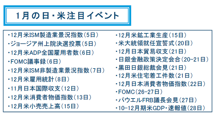 f:id:gaitamesk:20210104132345p:plain