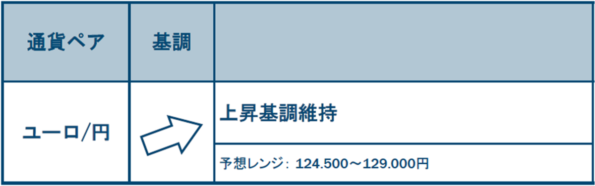 f:id:gaitamesk:20210104165551p:plain