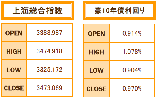 f:id:gaitamesk:20210105101920p:plain