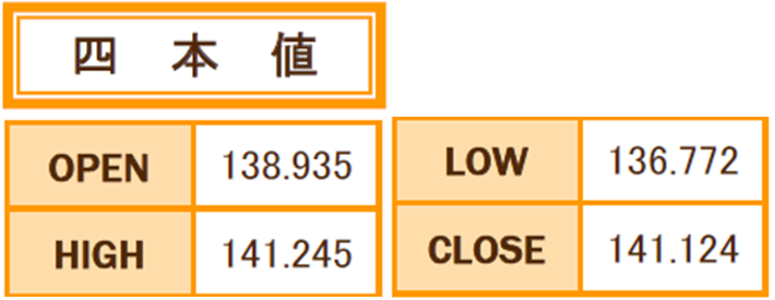 f:id:gaitamesk:20210105140553p:plain