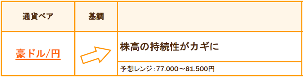 f:id:gaitamesk:20210105145423p:plain