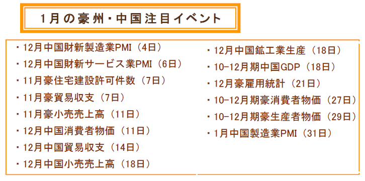 f:id:gaitamesk:20210105150300p:plain