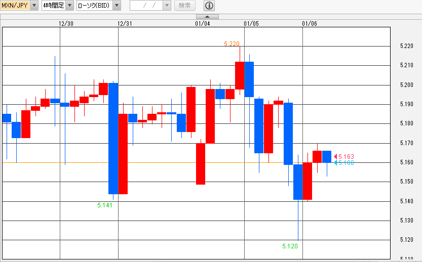 f:id:gaitamesk:20210106100021p:plain