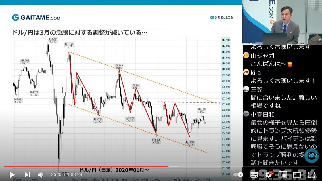 f:id:gaitamesk:20210118164513p:plain