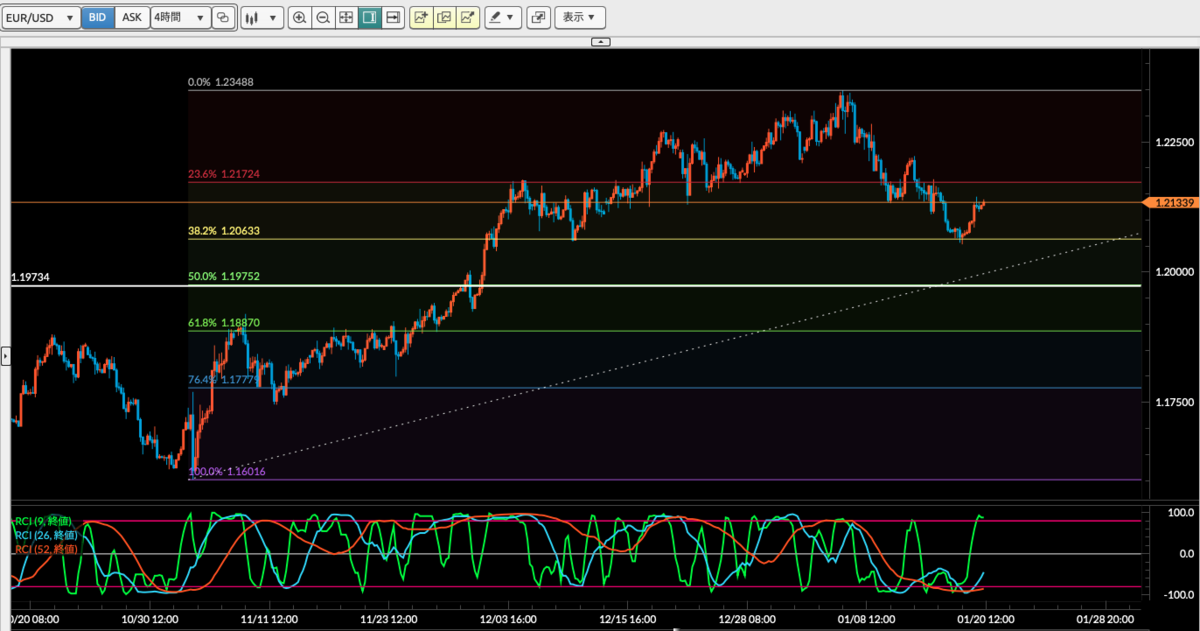 f:id:gaitamesk:20210120120558p:plain