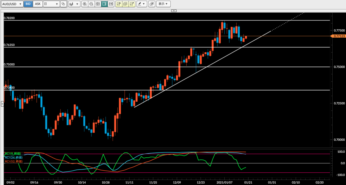 f:id:gaitamesk:20210120120615p:plain