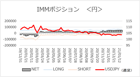 f:id:gaitamesk:20210125143205p:plain