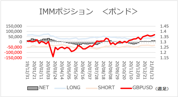 f:id:gaitamesk:20210125143242p:plain