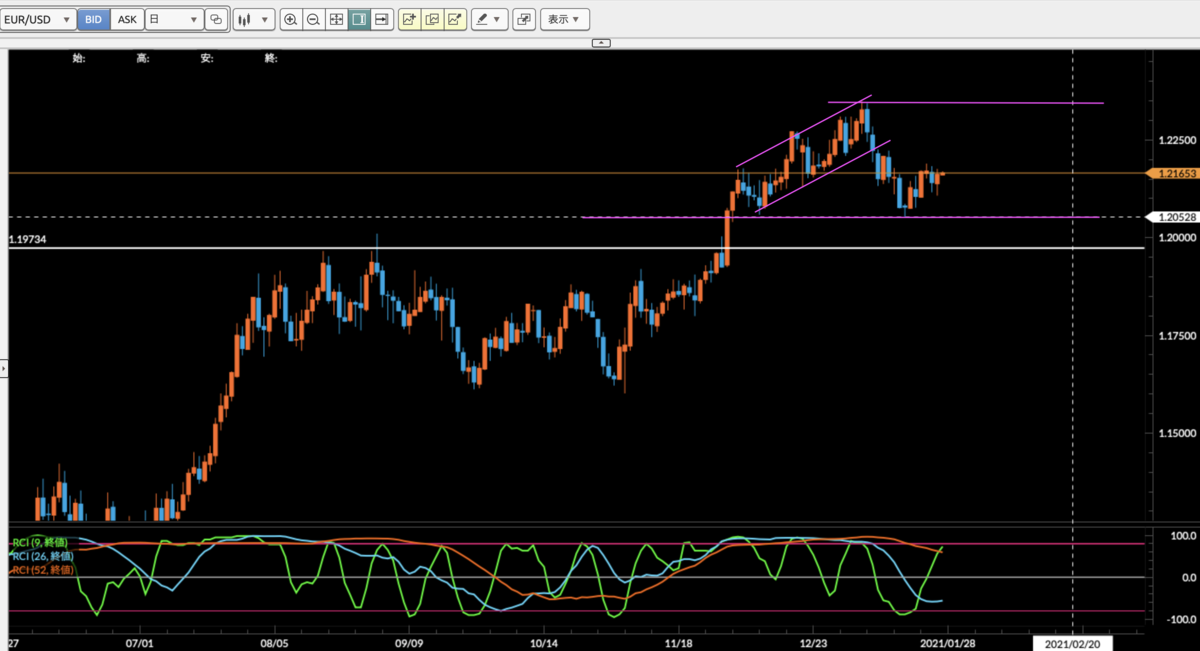 f:id:gaitamesk:20210127122457p:plain