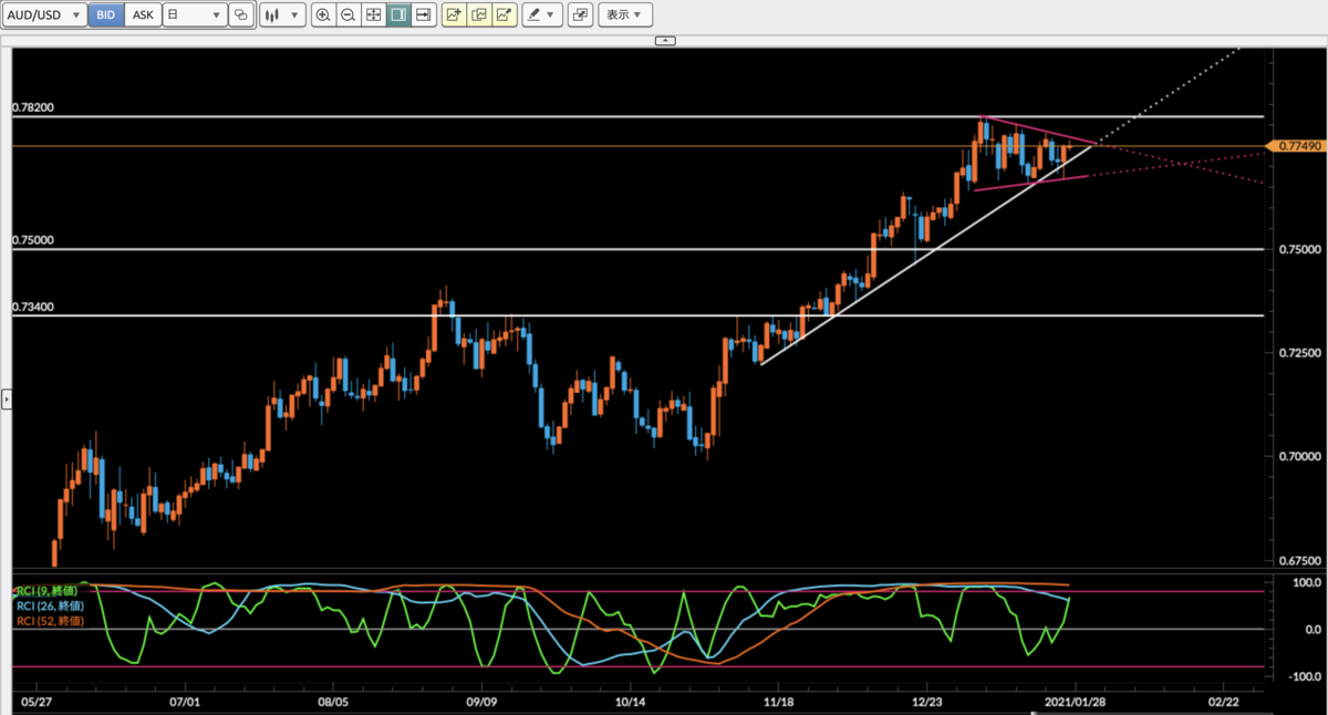 f:id:gaitamesk:20210127122521p:plain