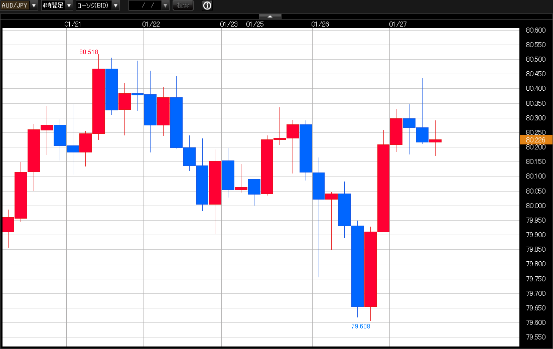 f:id:gaitamesk:20210127143430p:plain