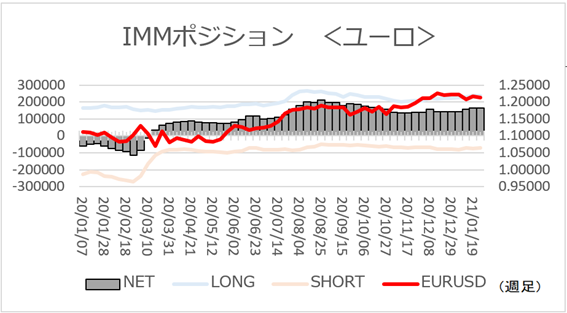 f:id:gaitamesk:20210201143247p:plain