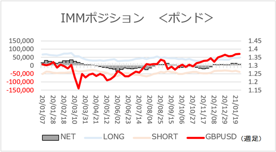 f:id:gaitamesk:20210201143311p:plain