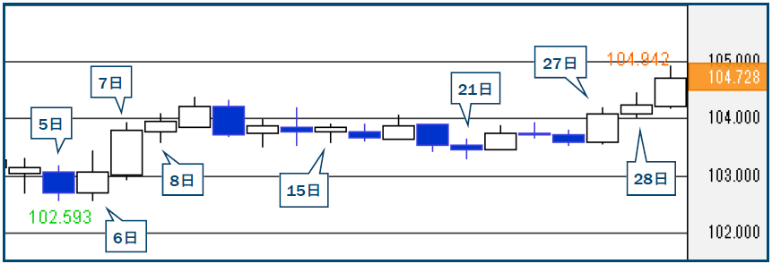 f:id:gaitamesk:20210201153908p:plain