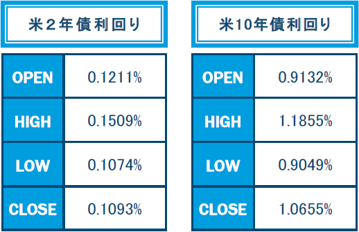 f:id:gaitamesk:20210201154027p:plain