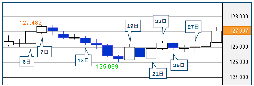 f:id:gaitamesk:20210201154202p:plain