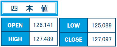 f:id:gaitamesk:20210201154337p:plain