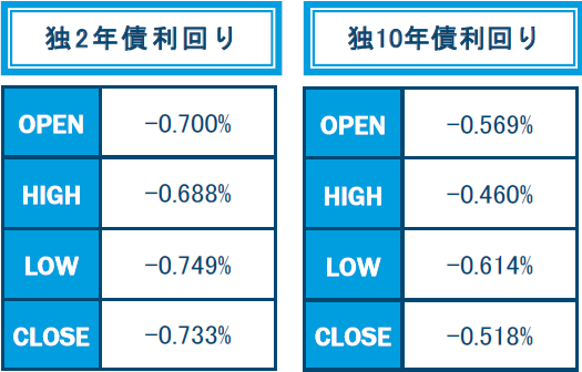 f:id:gaitamesk:20210201160019p:plain