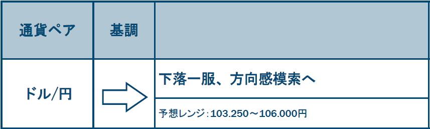 f:id:gaitamesk:20210201161808p:plain