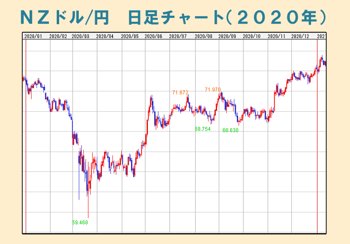 f:id:gaitamesk:20210205141423p:plain
