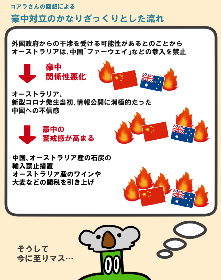 f:id:gaitamesk:20210205143725p:plain
