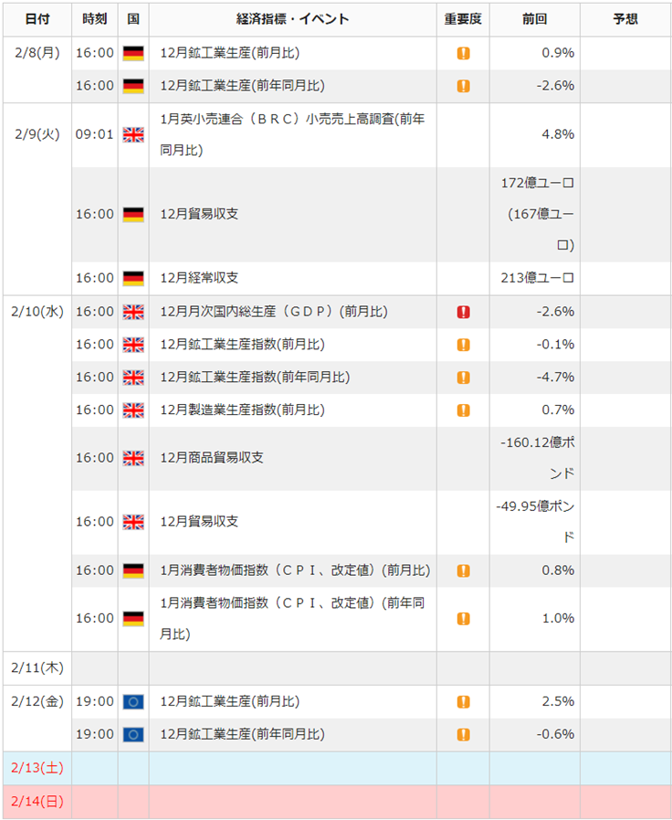 f:id:gaitamesk:20210205154657p:plain