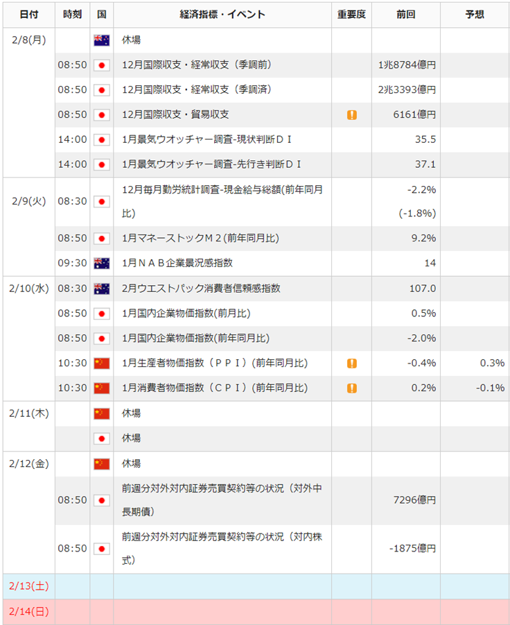 f:id:gaitamesk:20210205154715p:plain