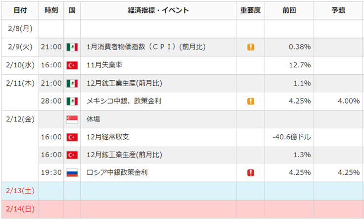 f:id:gaitamesk:20210205154734p:plain