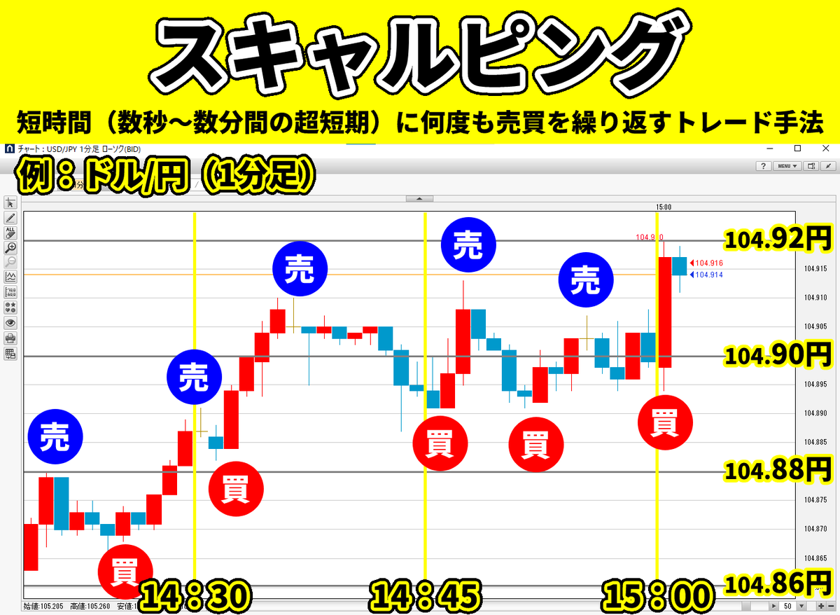 f:id:gaitamesk:20210209163546p:plain