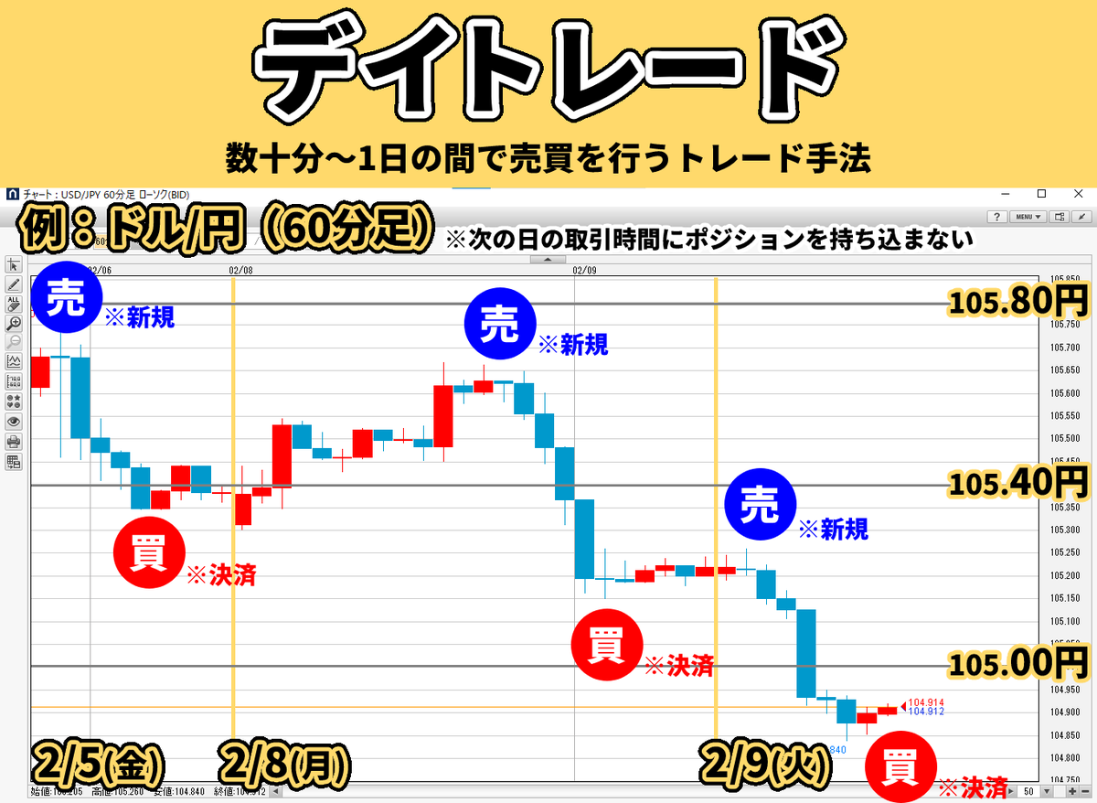 f:id:gaitamesk:20210209164414p:plain